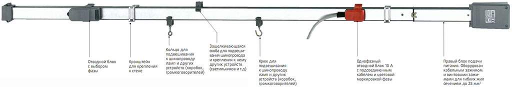 Осветительный шинопровод Zucchini серии LB