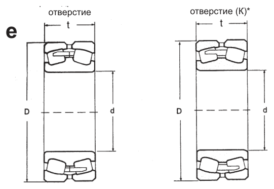 Чертёж серии 21000