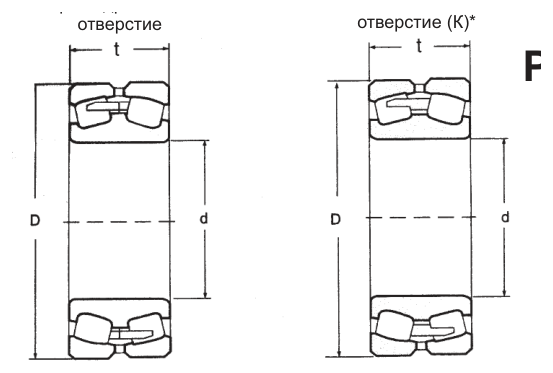 Чертёж серии 23000