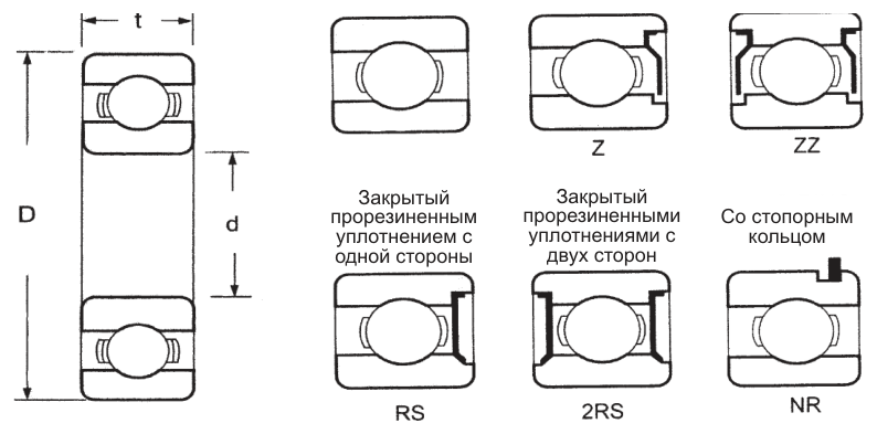 Чертёж серии 6200