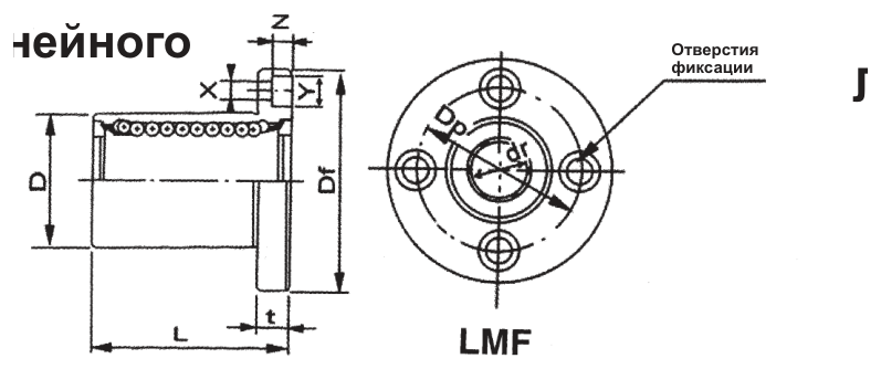 Чертеж серии LMF
